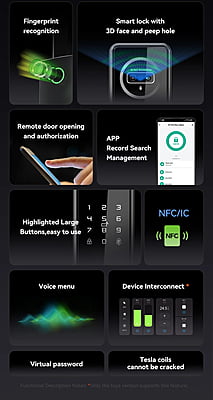 Smart Door Lock with Intercom Smart Door Lock with Intercom