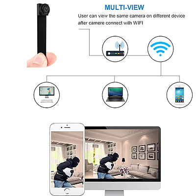 Spy Pin hole Camera 2mp With Motion & Voice Spy Pin hole Camera 2mp With Motion & Voice