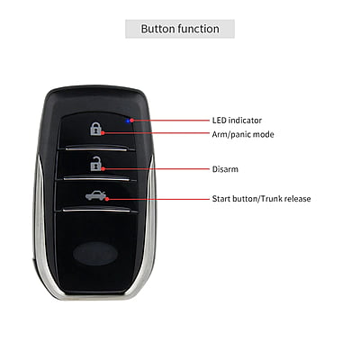 Easyguard CANBUS Push Button Start Kit