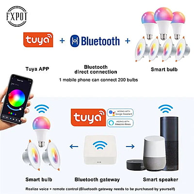 Wifi Smart light bulb-Tuya Wifi Smart light bulb-Tuya