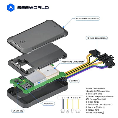 Remote Engine Cut Off GPS Tracking Device Support Fuel Level Monitor Remote Engine Cut Off GPS Tracking Device Support Fuel Level Monitor