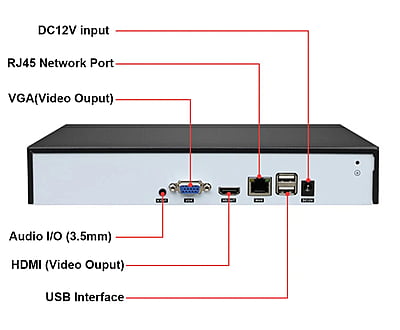 Tuya Wifi CCTV NVR only Tuya Wifi CCTV NVR only