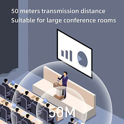 Wireless HDMI transmitter and receiver Wireless HDMI transmitter and receiver