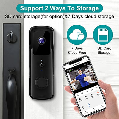 Smart Doorbell & Intercom Smart Doorbell & Intercom