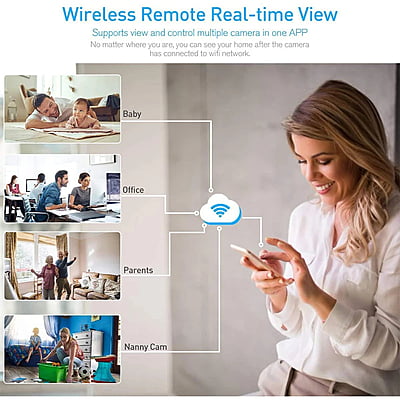 Spy Pin hole Camera 2mp With Motion & Voice Spy Pin hole Camera 2mp With Motion & Voice