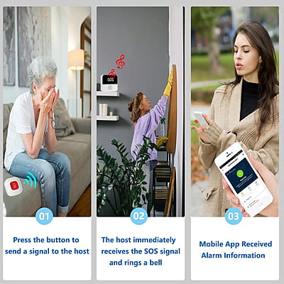 Tuya WIFI/GPRS/GSM Alarm system-Basic Tuya WIFI/GPRS/GSM Alarm system-Basic