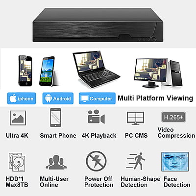 Tuya Wifi CCTV NVR only Tuya Wifi CCTV NVR only