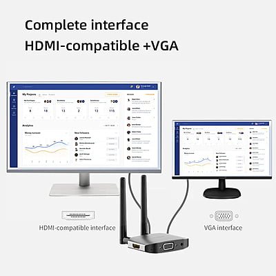 Wireless HDMI transmitter and receiver Wireless HDMI transmitter and receiver
