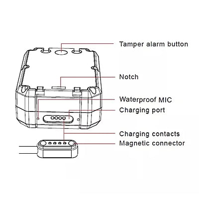 Concox AT1 Magnetic Tracker Concox AT1 Magnetic Tracker