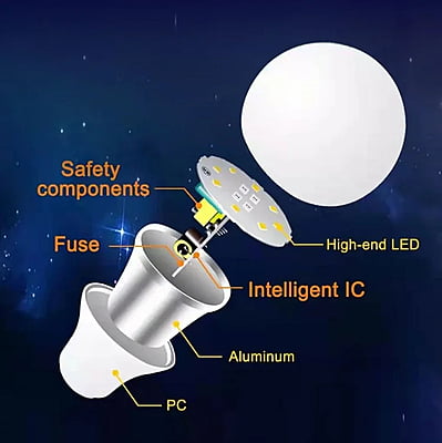 Wifi Smart light bulb-Tuya Wifi Smart light bulb-Tuya