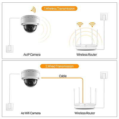 Tuya Outdoor dome camera 2 MP Tuya Outdoor dome camera 2 MP
