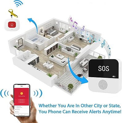 Tuya WIFI/GPRS/GSM Alarm system-Basic Tuya WIFI/GPRS/GSM Alarm system-Basic