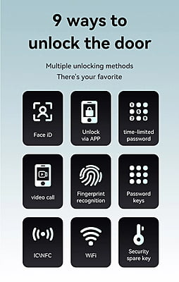 Smart Door Lock with Intercom Smart Door Lock with Intercom