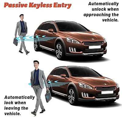 Smart LCD Key Car Alarms with Remote Start and Keyless Entry PKE car alarm system security for Easy Start Stop Control Smart LCD Key Car Alarms with Remote Start and Keyless Entry PKE car alarm system security for Easy Start Stop Control