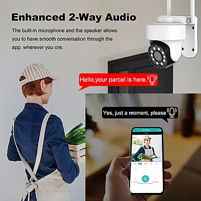 Tuya NVR Wifi PTZ Cameras Tuya NVR Wifi PTZ Cameras