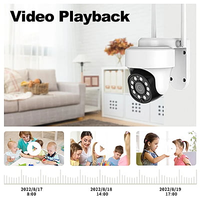 Tuya NVR Wifi PTZ Cameras Tuya NVR Wifi PTZ Cameras